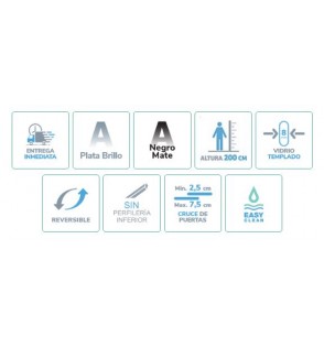 Moka: Frontal Fijo + Corredera sin cierre 2